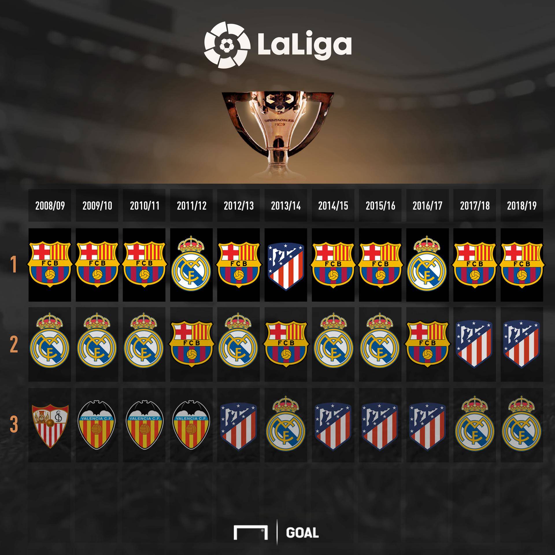 示着本国足 示着本国足